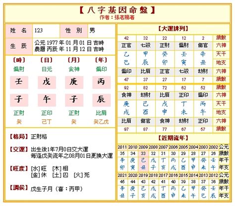 八字 五行屬性|生辰八字五行排盤，免費八字算命網，生辰八字算命姻緣，免費八。